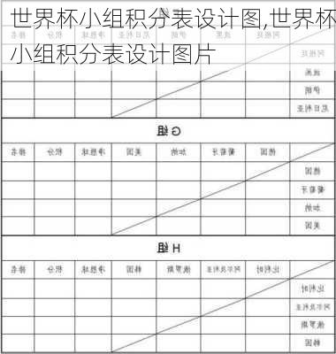 世界杯小组积分表设计图,世界杯小组积分表设计图片