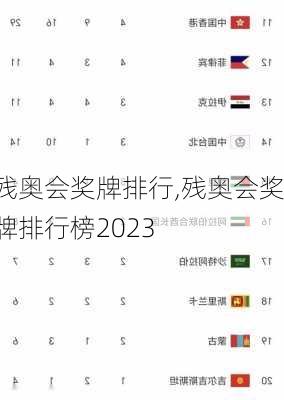 残奥会奖牌排行,残奥会奖牌排行榜2023