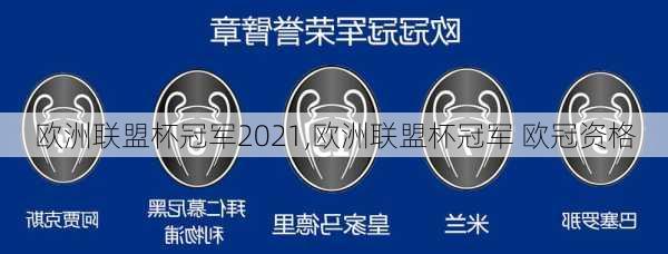 欧洲联盟杯冠军2021,欧洲联盟杯冠军 欧冠资格