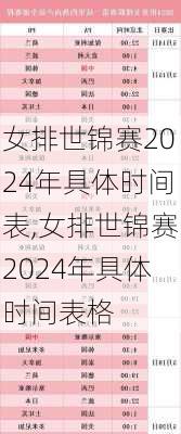 女排世锦赛2024年具体时间表,女排世锦赛2024年具体时间表格