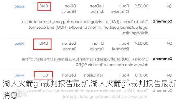 湖人火箭g5裁判报告最新,湖人火箭g5裁判报告最新消息