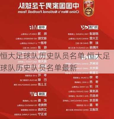 恒大足球队历史队员名单,恒大足球队历史队员名单最新