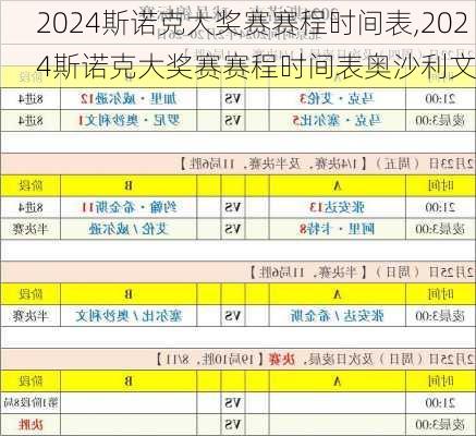 2024斯诺克大奖赛赛程时间表,2024斯诺克大奖赛赛程时间表奥沙利文