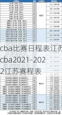 cba比赛日程表江苏,cba2021-2022江苏赛程表