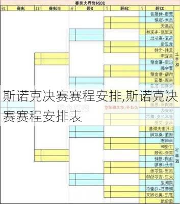 斯诺克决赛赛程安排,斯诺克决赛赛程安排表