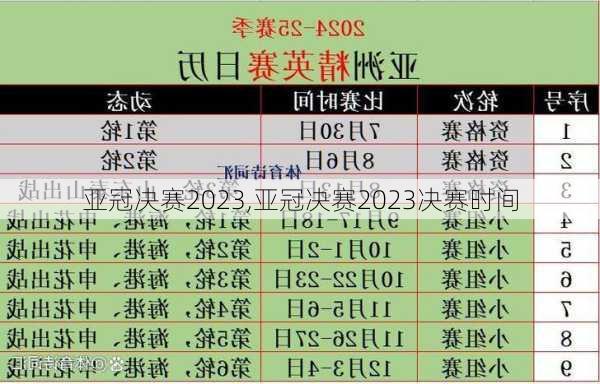 亚冠决赛2023,亚冠决赛2023决赛时间