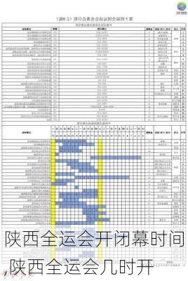陕西全运会开闭幕时间,陕西全运会几时开