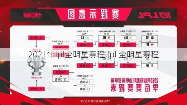 2021年lpl全明星赛程,lpl 全明星赛程