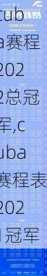 cuba赛程2022总冠军,cuba赛程表2021冠军