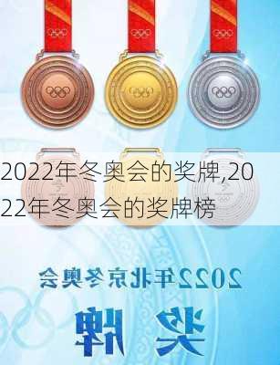 2022年冬奥会的奖牌,2022年冬奥会的奖牌榜