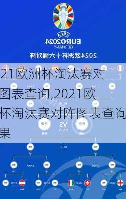 2021欧洲杯淘汰赛对阵图表查询,2021欧洲杯淘汰赛对阵图表查询结果