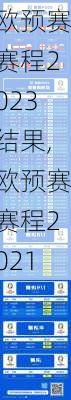 欧预赛赛程2023结果,欧预赛赛程2021