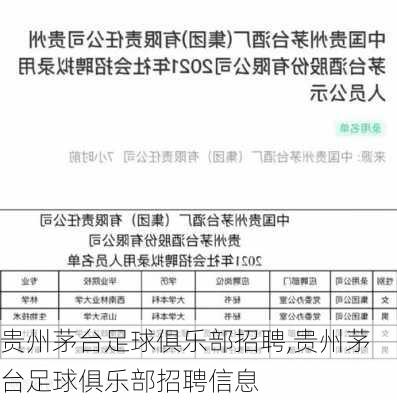 贵州茅台足球俱乐部招聘,贵州茅台足球俱乐部招聘信息