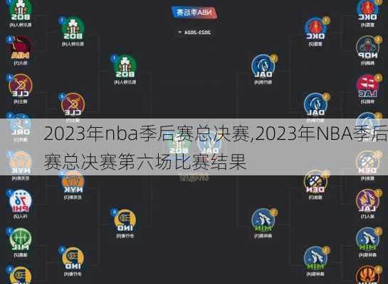 2023年nba季后赛总决赛,2023年NBA季后赛总决赛第六场比赛结果