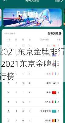 2021东京金牌排行,2021东京金牌排行榜