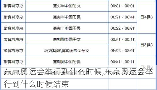 东京奥运会举行到什么时候,东京奥运会举行到什么时候结束