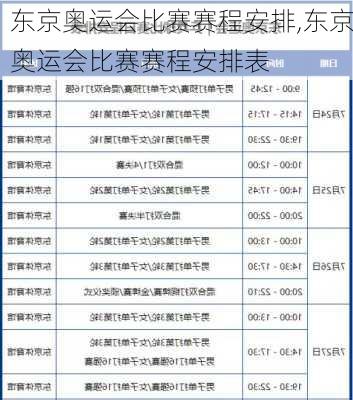 东京奥运会比赛赛程安排,东京奥运会比赛赛程安排表