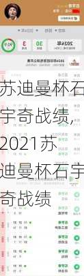 苏迪曼杯石宇奇战绩,2021苏迪曼杯石宇奇战绩