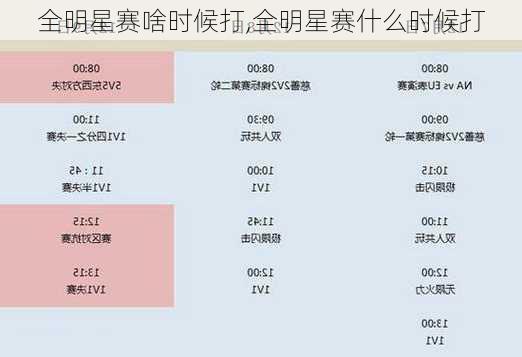 全明星赛啥时候打,全明星赛什么时候打