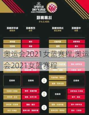 奥运会2021女蓝赛程,奥运会2021女篮赛程