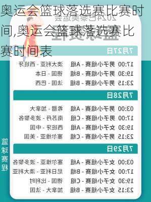 奥运会篮球落选赛比赛时间,奥运会篮球落选赛比赛时间表