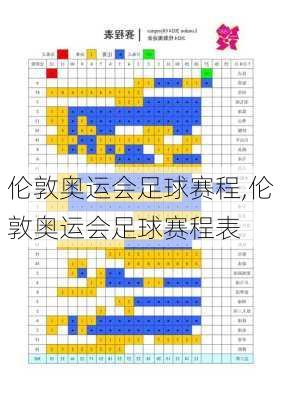 伦敦奥运会足球赛程,伦敦奥运会足球赛程表