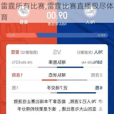 雷霆所有比赛,雷霆比赛直播极尽体育