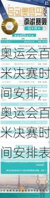 奥运会百米决赛时间安排,奥运会百米决赛时间安排表