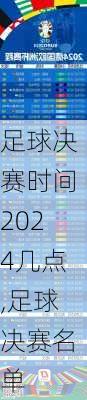 足球决赛时间2024几点,足球决赛名单