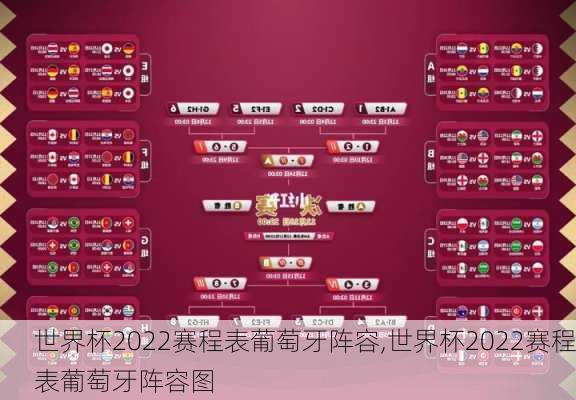 世界杯2022赛程表葡萄牙阵容,世界杯2022赛程表葡萄牙阵容图