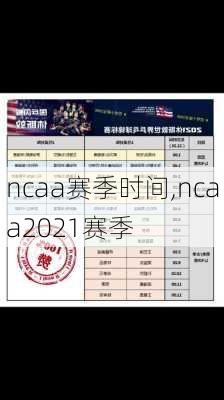 ncaa赛季时间,ncaa2021赛季