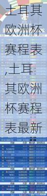 土耳其欧洲杯赛程表,土耳其欧洲杯赛程表最新