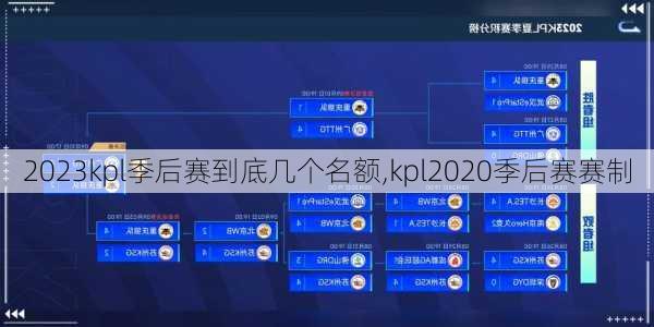 2023kpl季后赛到底几个名额,kpl2020季后赛赛制