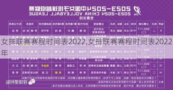 女排联赛赛程时间表2022,女排联赛赛程时间表2022年