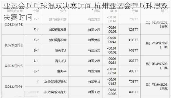 亚运会乒乓球混双决赛时间,杭州亚运会乒乓球混双决赛时间