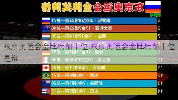 东京奥运会金牌榜前十位,东京奥运会金牌榜前十位是谁