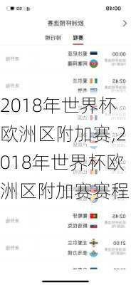 2018年世界杯欧洲区附加赛,2018年世界杯欧洲区附加赛赛程