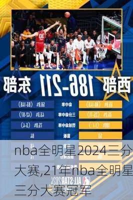 nba全明星2024三分大赛,21年nba全明星三分大赛冠军