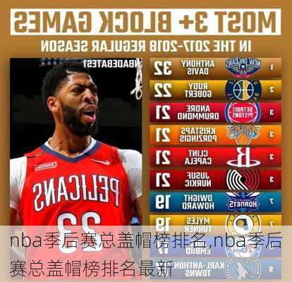 nba季后赛总盖帽榜排名,nba季后赛总盖帽榜排名最新