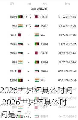 2026世界杯具体时间,2026世界杯具体时间是几点