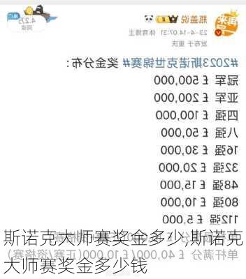 斯诺克大师赛奖金多少,斯诺克大师赛奖金多少钱