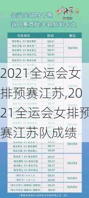 2021全运会女排预赛江苏,2021全运会女排预赛江苏队成绩