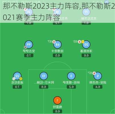 那不勒斯2023主力阵容,那不勒斯2021赛季主力阵容