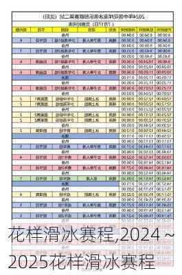 花样滑冰赛程,2024～2025花样滑冰赛程