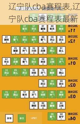辽宁队cba赛程表,辽宁队cba赛程表最新