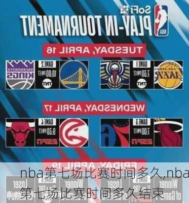 nba第七场比赛时间多久,nba第七场比赛时间多久结束