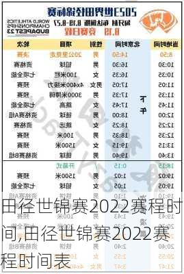 田径世锦赛2022赛程时间,田径世锦赛2022赛程时间表