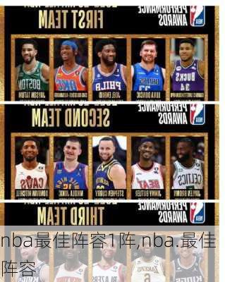 nba最佳阵容1阵,nba.最佳阵容