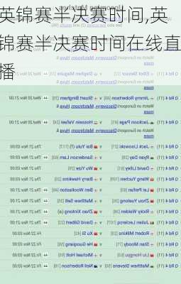 英锦赛半决赛时间,英锦赛半决赛时间在线直播