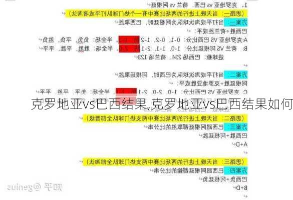 克罗地亚vs巴西结果,克罗地亚vs巴西结果如何